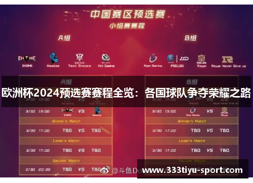 欧洲杯2024预选赛赛程全览：各国球队争夺荣耀之路