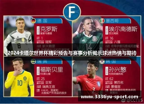 2024卡塔尔世界杯精彩预告与赛事分析揭示球迷热情与期待