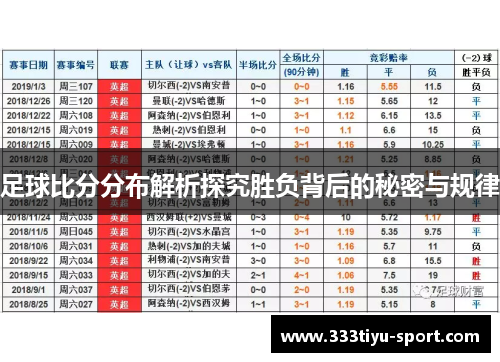 足球比分分布解析探究胜负背后的秘密与规律