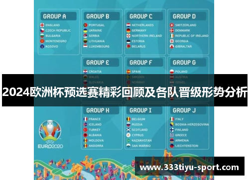 2024欧洲杯预选赛精彩回顾及各队晋级形势分析