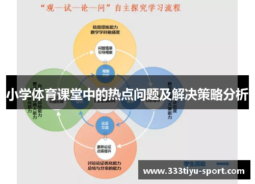 小学体育课堂中的热点问题及解决策略分析