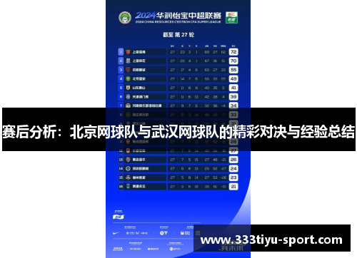 赛后分析：北京网球队与武汉网球队的精彩对决与经验总结